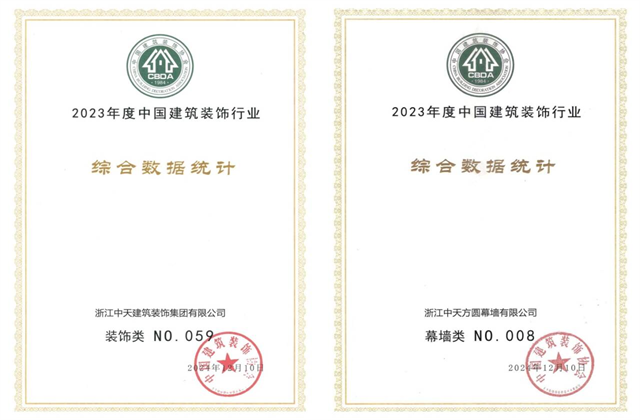 美狮贵宾会装饰集团位列2023年度中国建筑装饰企业百强59位、幕墙百强第8位